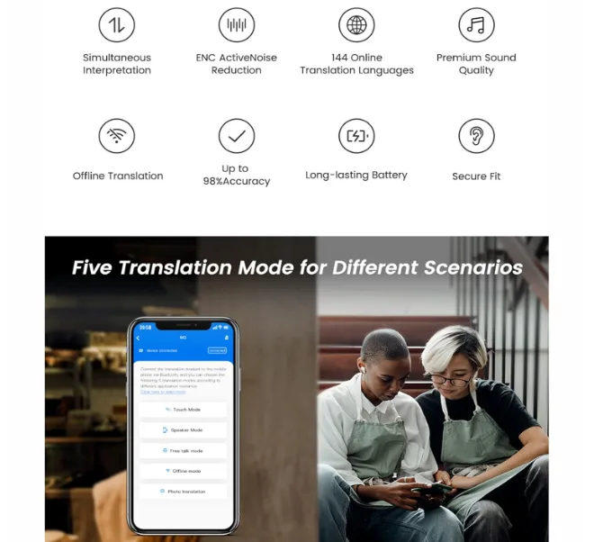 M3 Language Translator Earbuds