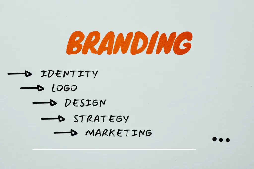 Affiliate Marketing Logo